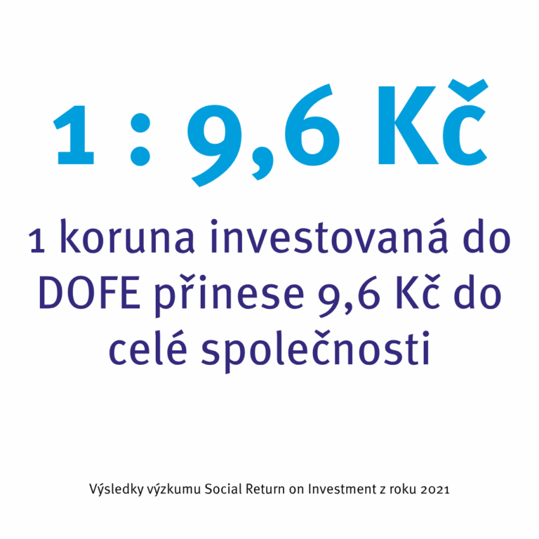 Dopad DOFE na společnost. Více než devítinásobná návratnost investice
